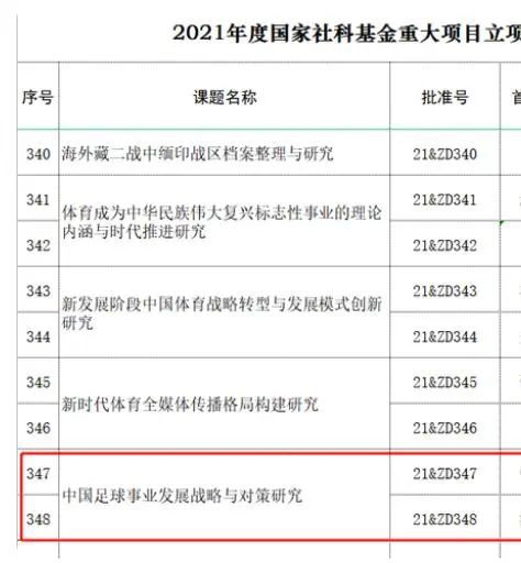 今天德国转会市场更新西甲球员身价，其中贝林厄姆身价涨至1.8亿欧，与哈兰德、姆巴佩并列世界第一。